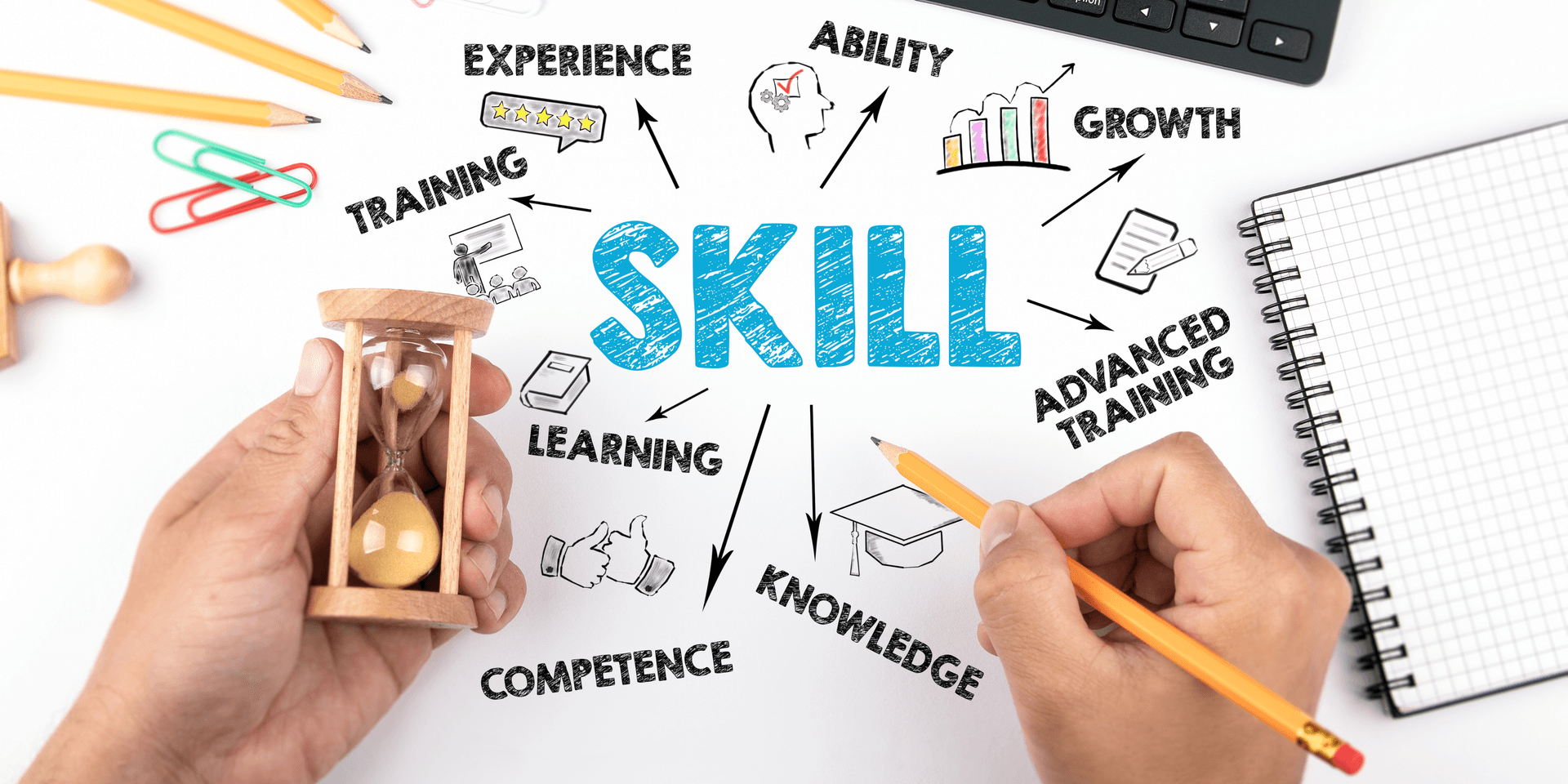 Australia visual data 7