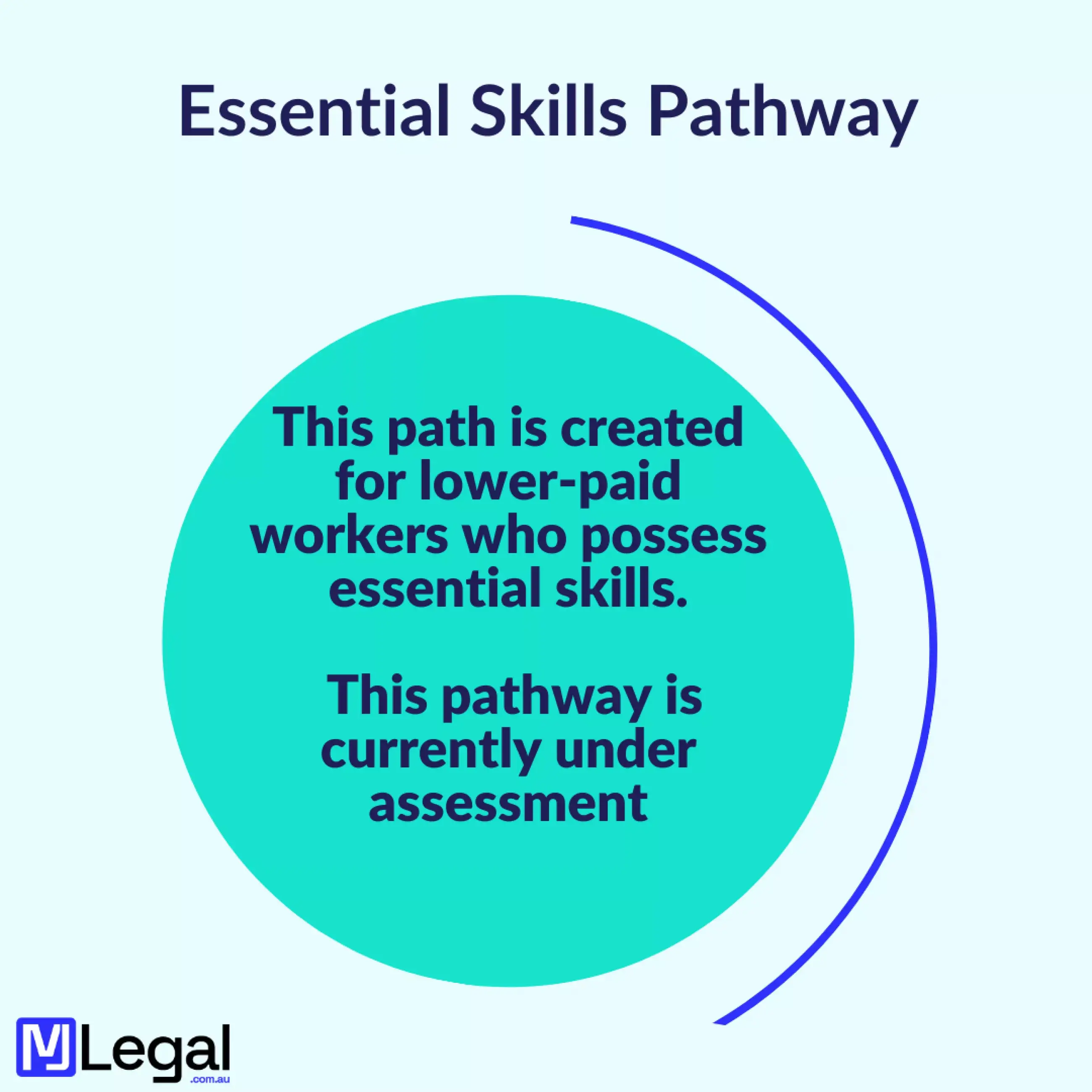 essential pathway.png 