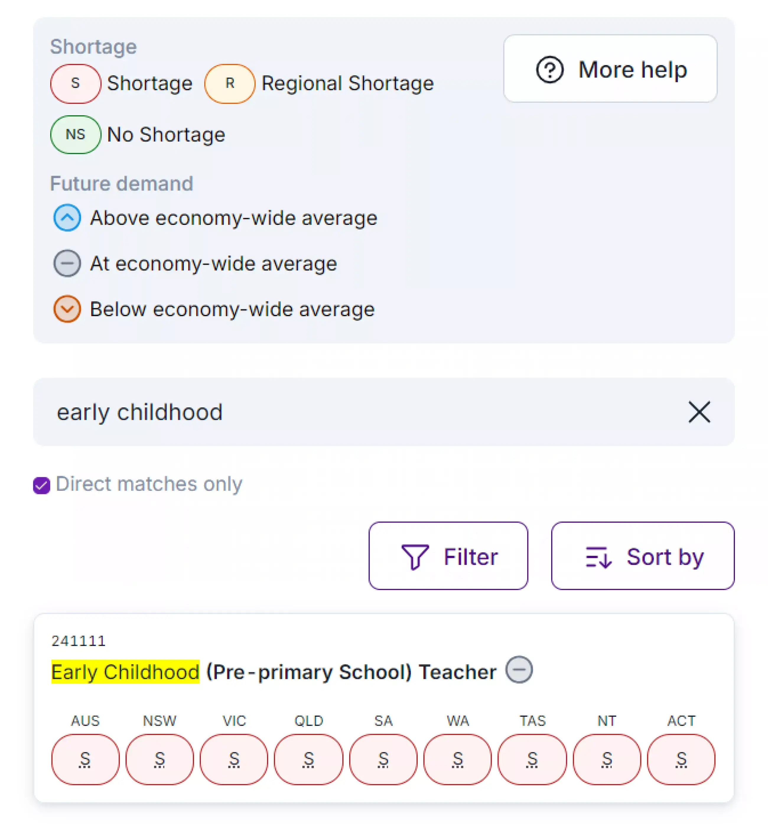 early childhood teacher.png 