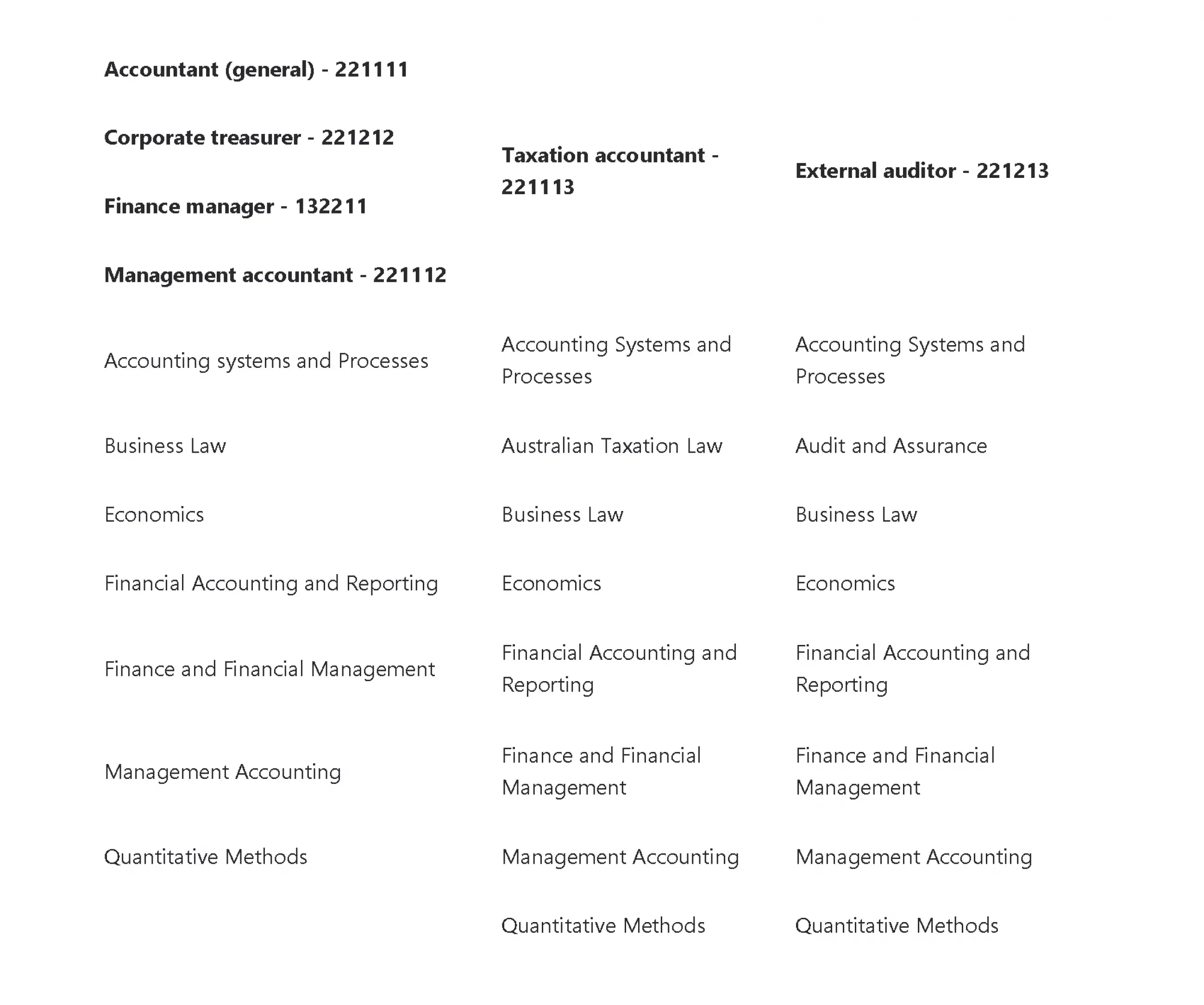 CPAA table-EXCEEL 1_0.png 